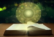 Today’s Horoscope 10 March 2026 : ਜਾਣੋ ਆਪਣਾ ਅੱਜ ਦਾ ਰਾਸ਼ੀਫਲ